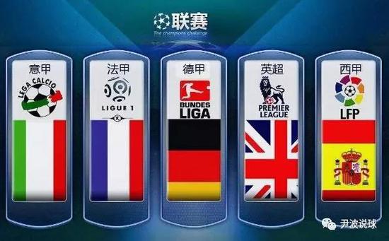 乌拉圭足球